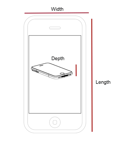 Smartphone Measurement Instructions